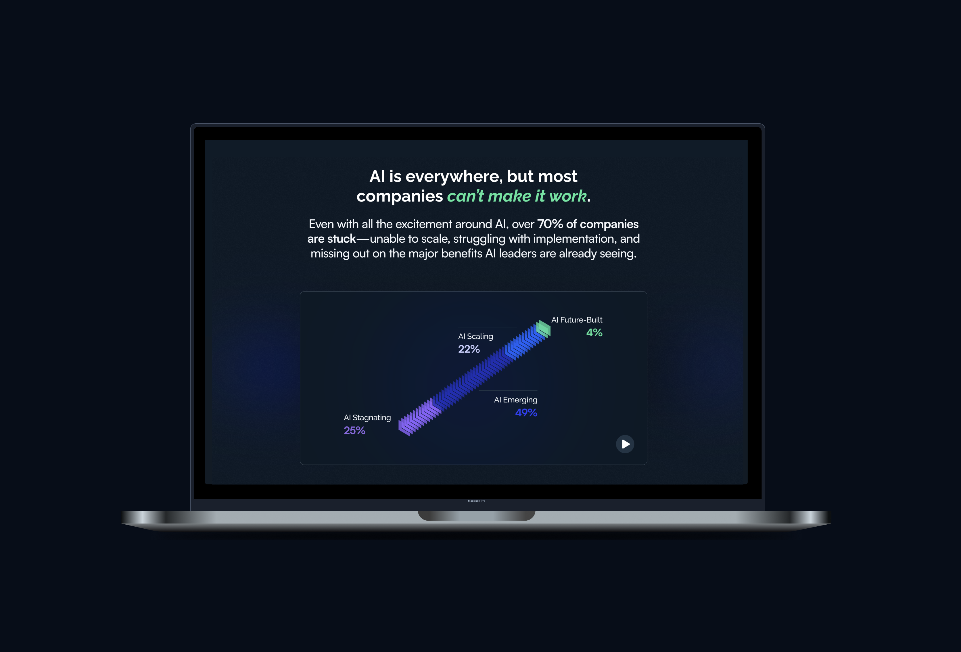 Pandore Associates cover