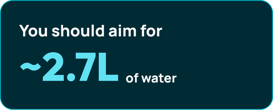 Daily water intake recommendation card